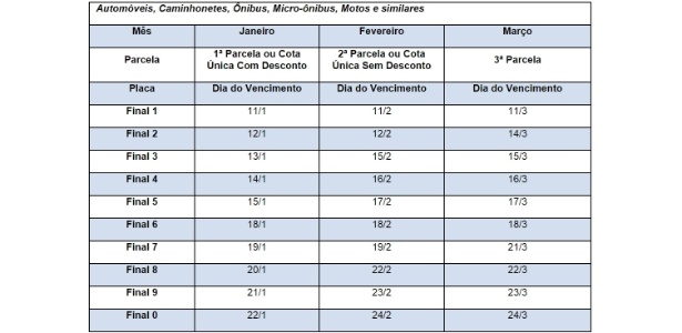 Calendario de pagamento do ipva 2016 1450803390549 615x300