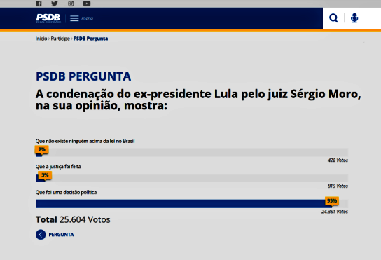 Enquete psdb moro lula